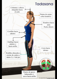 95137701_1885092044955368_6197364570898563072_n Patricia Daza Terapeuta - Calentando corazones